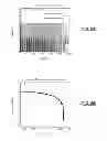 Fig. 07 - Adaptive reading of a resistive memory