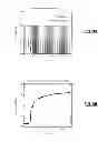 Fig. 08 - Adaptive reading of a resistive memory