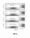 Fig. 09 - Adaptive reading of a resistive memory