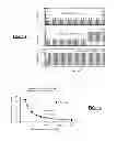 Fig. 12 - Adaptive reading of a resistive memory