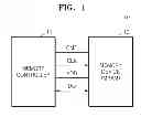 Fig. 02 - MAGNETIC RANDOM ACCESS MEMORY