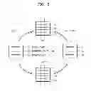 Fig. 07 - MAGNETIC RANDOM ACCESS MEMORY