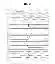 Fig. 40 - MAGNETIC RANDOM ACCESS MEMORY