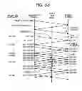 Fig. 29 - PACKET RELAY DEVICE AND METHOD