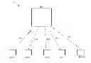 Fig. 01 - Alarm triggering device for a security system