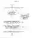 Fig. 05 - Relay device, relay method, and relay processing program