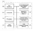 Fig. 01 - Link prediction based re-beamforming triggering algorithm for 60 ghz communication links