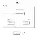 Fig. 02 - Backhaul link subframe structure in mobile communication system and method for transmitting information thereof
