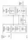 Fig. 07 - Using encapsulation headers to indicate internet protocol packet fragmentation in cellular networks