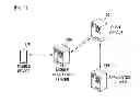 Fig. 02 - Push management scheme