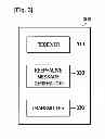Fig. 04 - Push management scheme