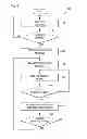 Fig. 05 - Push management scheme