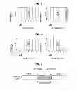 Fig. 02 - METHOD OF TRANSCEIVING FOR DEVICE TO DEVICE COMMUNICATION