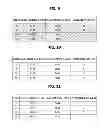 Fig. 07 - METHOD OF TRANSCEIVING FOR DEVICE TO DEVICE COMMUNICATION