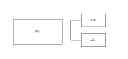 Fig. 01 - TTI adaptation in E-DCH