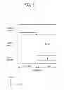 Fig. 06 - Method and apparatus for transmitting uplink control information in a wireless communication system