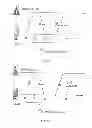 Fig. 05 - Method and arrangement in a wireless communication system