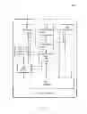 Fig. 07 - Method and arrangement in a wireless communication system