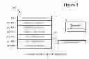Fig. 03 - Address assignment for initial authentication