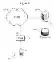 Fig. 04 - Address assignment for initial authentication