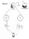 Fig. 05 - Address assignment for initial authentication