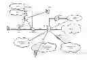Fig. 01 - Short message transmission and handover procedures