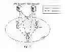 Fig. 03 - Short message transmission and handover procedures