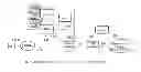 Fig. 02 - Low priority indication in extended service request for enhanced overload handling