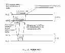 Fig. 06 - Method for managing handover of a user equipment