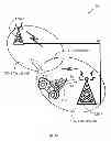 Fig. 07 - Method for managing handover of a user equipment