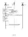 Fig. 09 - Method for managing handover of a user equipment