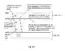 Fig. 10 - Method for managing handover of a user equipment