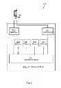 Fig. 13 - Method for managing handover of a user equipment