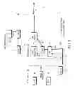 Fig. 02 - Handover apparatus and method in a heterogeneous wireless communication system