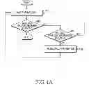 Fig. 05 - Handover apparatus and method in a heterogeneous wireless communication system