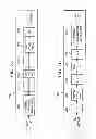 Fig. 03 - Methods and apparatus for transmission of uplink sounding reference signals in a communication system with large number of antennas
