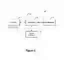 Fig. 07 - Method, apparatus and computer program product for triggering the determination of a timing advance for one component carrier based upon another component carrier