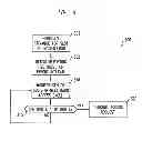Fig. 04 - Slotted access for wireless communication devices and control thereof