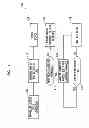 Fig. 05 - Slotted access for wireless communication devices and control thereof
