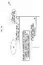 Fig. 07 - Slotted access for wireless communication devices and control thereof