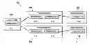 Fig. 01 - Synchronized channel access in coexisting wireless networks
