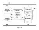 Fig. 04 - Synchronized channel access in coexisting wireless networks