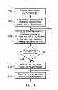Fig. 05 - Synchronized channel access in coexisting wireless networks