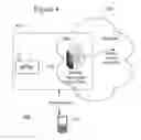 Fig. 05 - Wireless network service transaction protocol