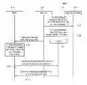 Fig. 01 - System, policy nodes, and methods to perform policy provisioning of traffic offloaded at a fixed broadband network