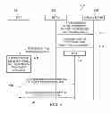 Fig. 12 - System, policy nodes, and methods to perform policy provisioning of traffic offloaded at a fixed broadband network