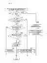 Fig. 05 - COMMUNICATION DEVICE, COMMUNICATION SYSTEM AND COMMUNICATION METHOD