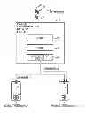 Fig. 01 - Base station device, data transmission control method, and data transmission control system
