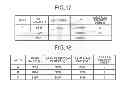 Fig. 15 - Base station device, data transmission control method, and data transmission control system