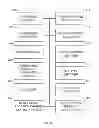 Fig. 05 - Systems and methods for location management and emergency support for a voice over internet protocol device